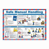 Image result for Workplace Manual