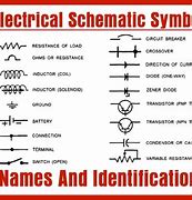Image result for Basic Electronic Schematic Symbols