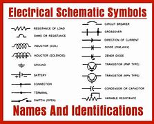 Image result for Different Schematic Figure