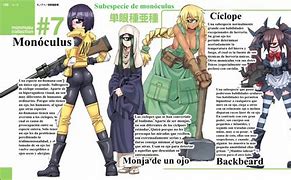 Image result for Species Anime