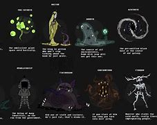 Image result for Monster Deviant Great Old One
