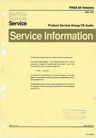 Image result for Philips FW M779