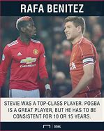 Image result for Paul Pogba Surprised