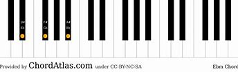 Image result for E Flat Minor Chord Piano