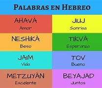 Image result for hebraizar