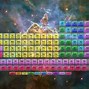 Image result for Density Periodic Table