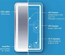 Image result for LG Smart Mirror