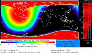 Image result for Extreme Geomagnetic Storm