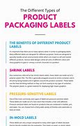 Image result for Product Packaging and Labeling