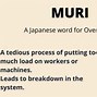 Image result for Muda Mura Muri Depicting Images in an Industrty
