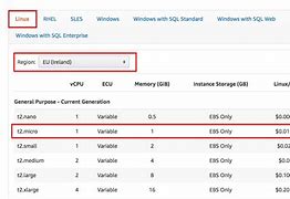 Image result for Amazon EC2 Server Pricing