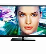 Image result for In Home Wireless Cable TV