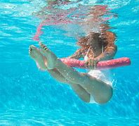 Image result for Exercise Swimming Underwater