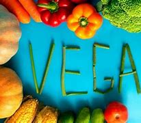 Image result for Veganism Meaning
