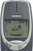 Image result for Nokia 3310 Sim