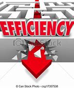 Image result for Process Efficiency Clip Art