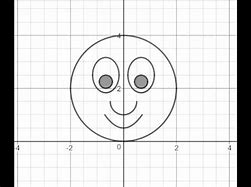 Image result for Desmos Emoji