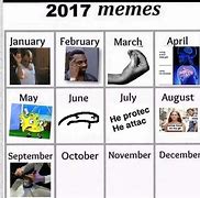 Image result for Me Checking the Calendar Meme
