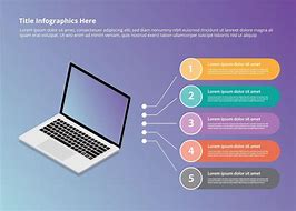 Image result for Uses of Laptop