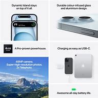 Image result for iPhone 15 Istore