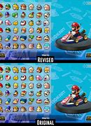 Image result for Mario Kart 8 Blank Roster