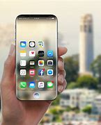 Image result for Future of iPhone 2030