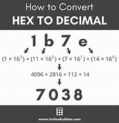 Image result for Hexadecimal Nibble