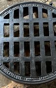 Image result for Sewer Lid Cover