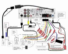 Image result for Sony Gtx820ip Wiring-Diagram