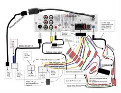 Image result for Sony Car Stereo Wiring