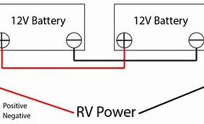 Image result for 6V RV Battery Wiring Diagram
