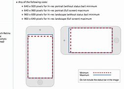 Image result for 2Inch iPhone