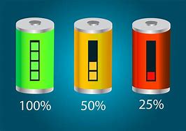 Image result for Zero Percent Battery