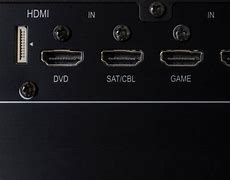 Image result for LG TV HDMI Scale