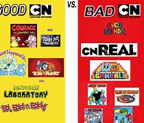 Image result for Cartoon Network Starter Pack
