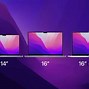 Image result for Computer Screen Sizes
