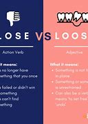Image result for Difference Between Loose and Lose