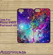 Image result for iPhone 5 Cases