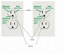 Image result for 120 Volt Outlet Wiring Diagram