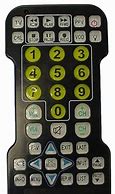 Image result for TV Remote Control with Big Buttons