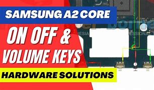 Image result for Samsung A2 Core TWRP Install