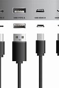 Image result for Micro USB or Mini USB