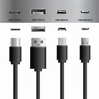 Image result for USB Micro B Port