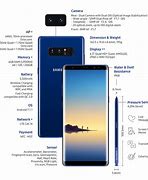 Image result for note 8 galaxy cameras