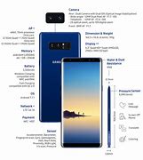 Image result for Samasung Note 8