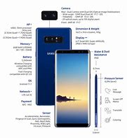 Image result for Android 9 Samsung Galaxy Note 8 20222