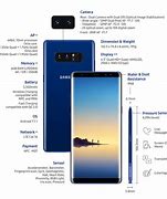 Image result for Samsung Galaxy Note 8 Screen Features