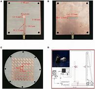 Image result for Wideband Antenna