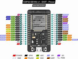 Image result for Esp32 38 Pinvdev Rev.C Pins