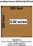 Image result for 200 Feet Radius